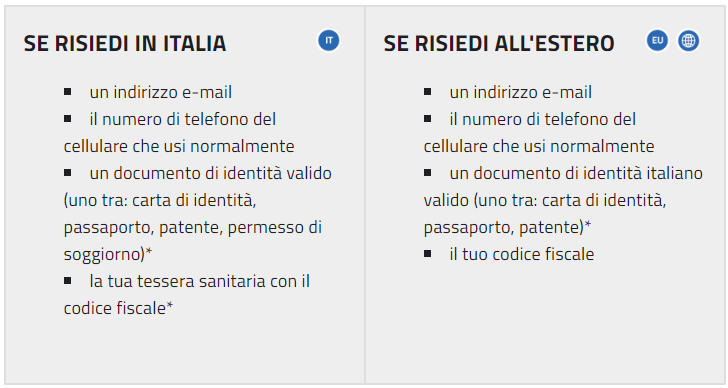 Richiedi SPID - Studio SDS & Associati Richiedi SPID - Studio SDS & Associati